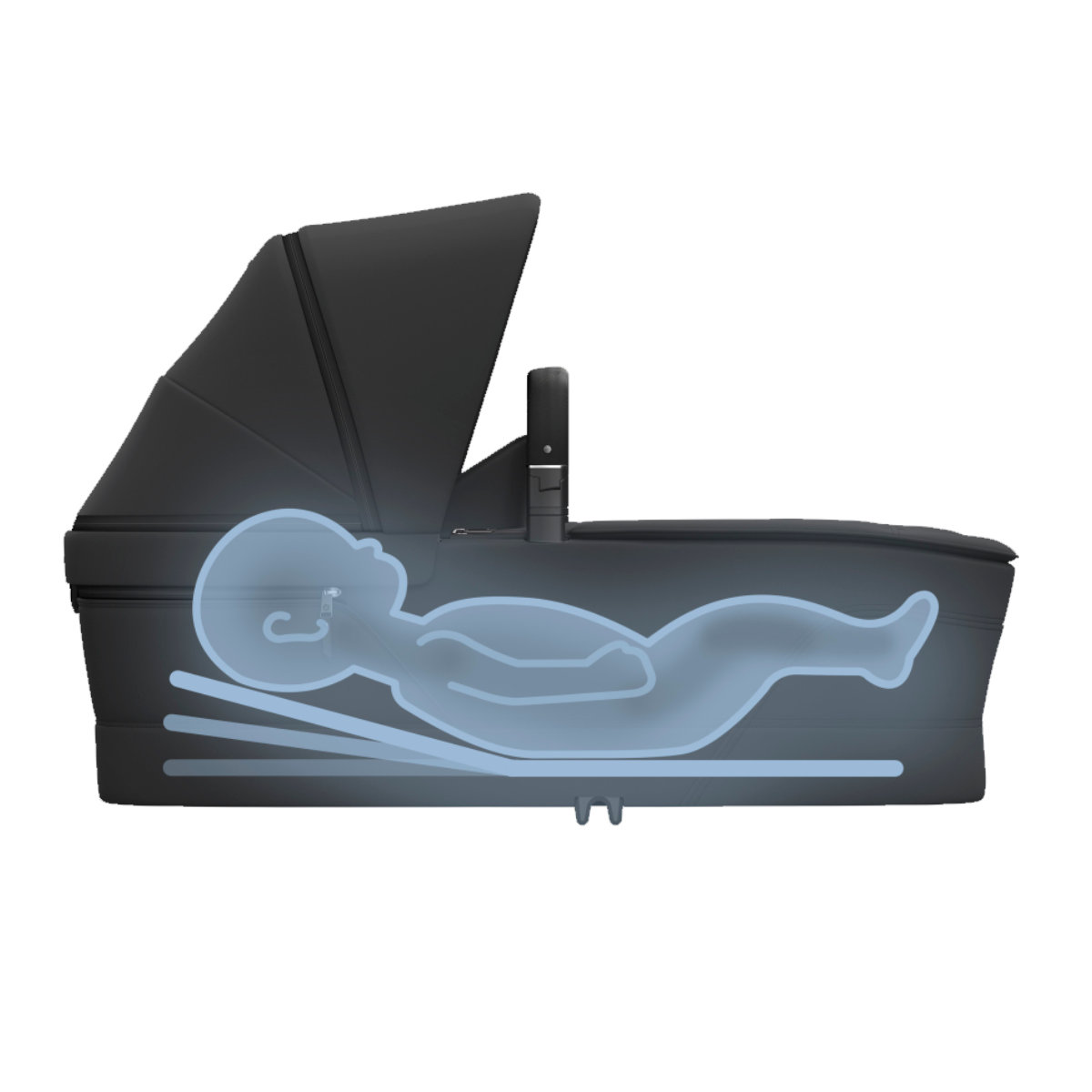 Maxi Cosi Cabin Babywanne