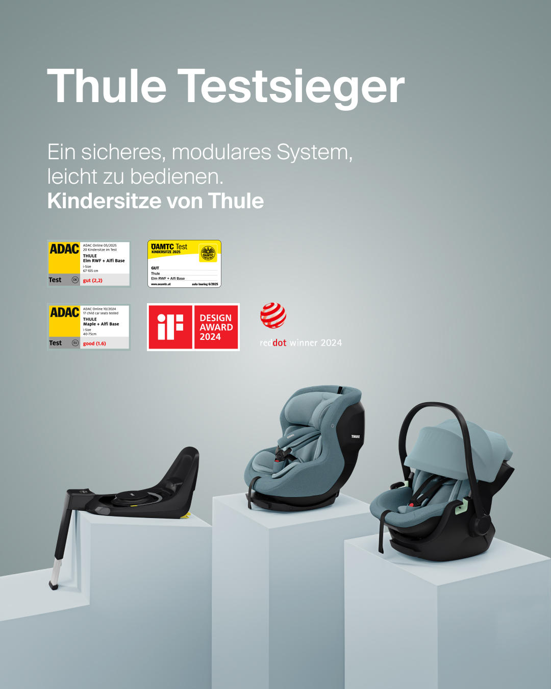 Thule Elm 360 i-Size Kindersitz