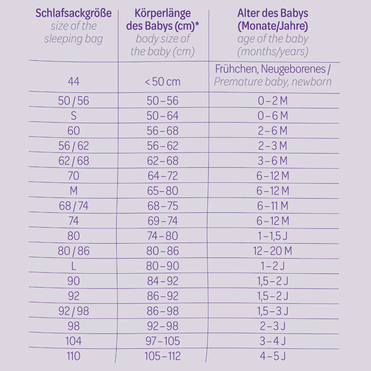 Träumeland Sleepsuit TO GO 1.5 TOG