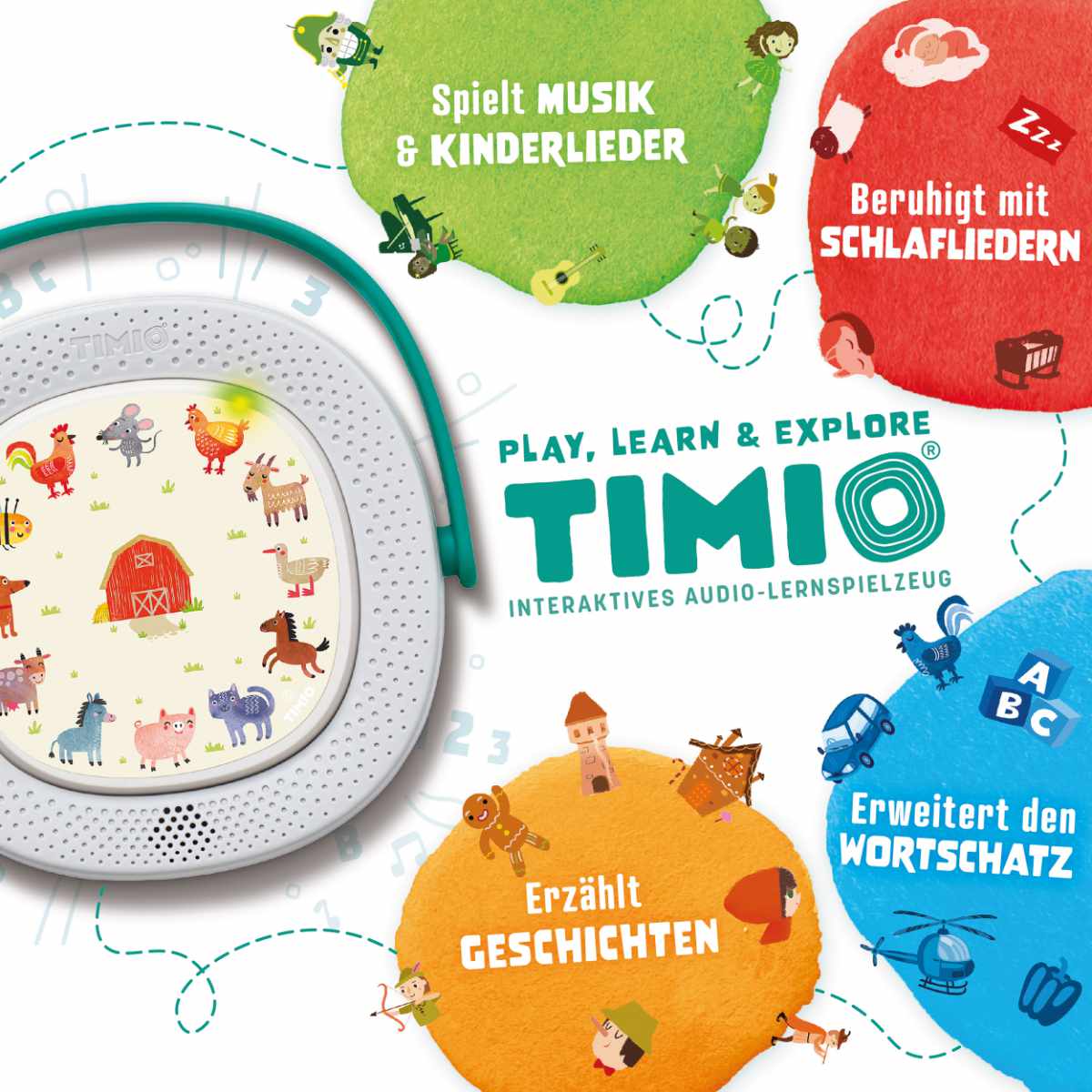 TIMIO Interaktives Audio-Lernspielzeug Starter Kit mit Player & 5 Discs
