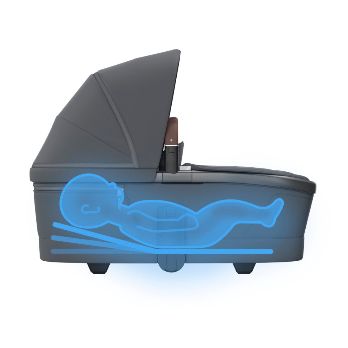 Maxi-Cosi Fame 3-in-1 Set + Coral Slide Pro & ISOFIX Base