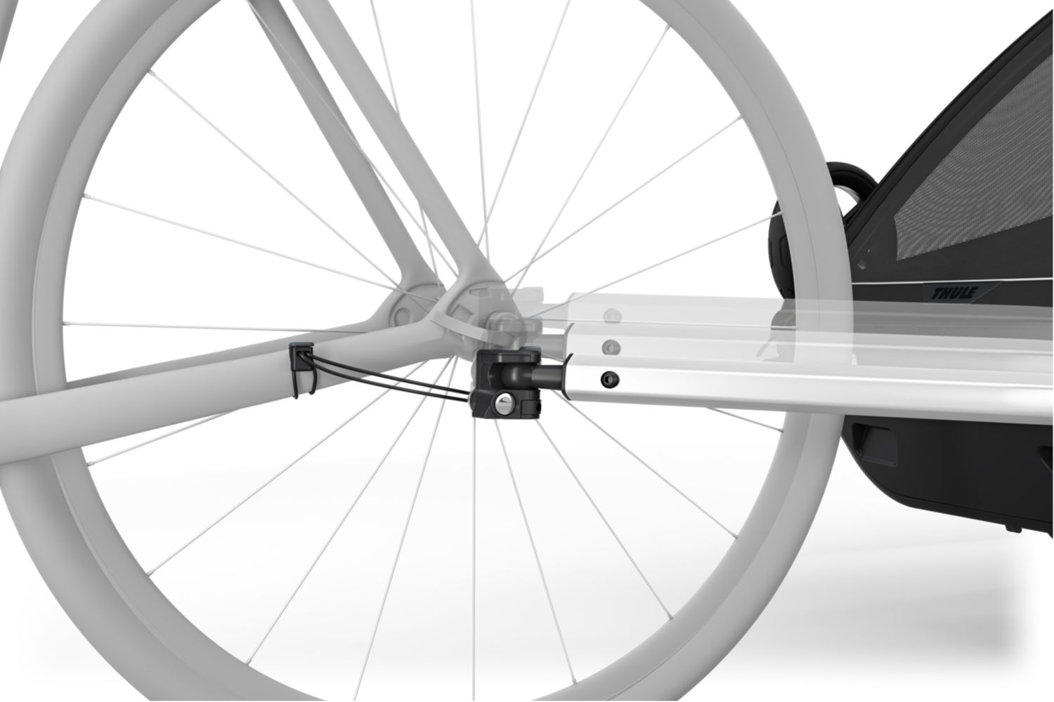 Thule Chariot Sport 2 Double Bike Trailer