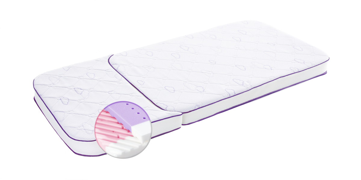 Träumeland Mattress Polarstern or Frühlingsluft for Sebra Baby Cot Classic
