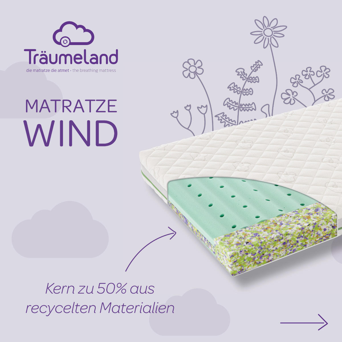 Träumeland Comfort Baby and Child Mattress Better Dreams WIND
