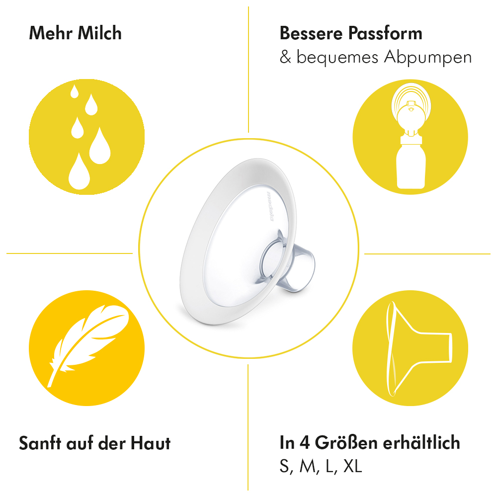 Medela PersonalFit Flex Breastshields 2 pcs