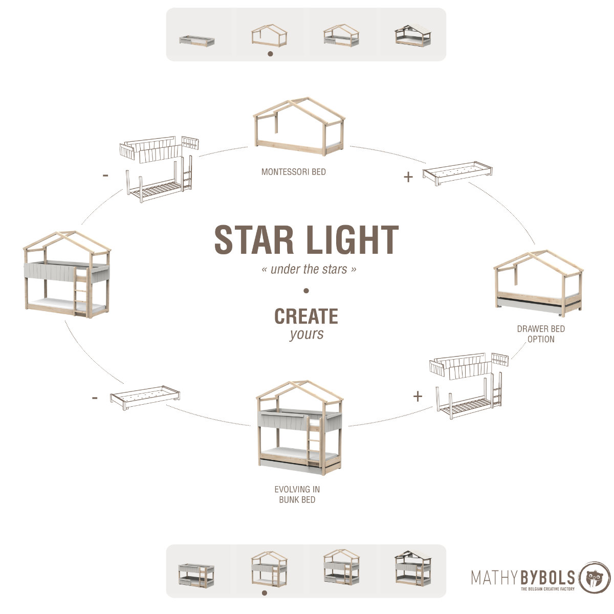 Mathy by Bols Star Light Etagenbett Hausbett 3