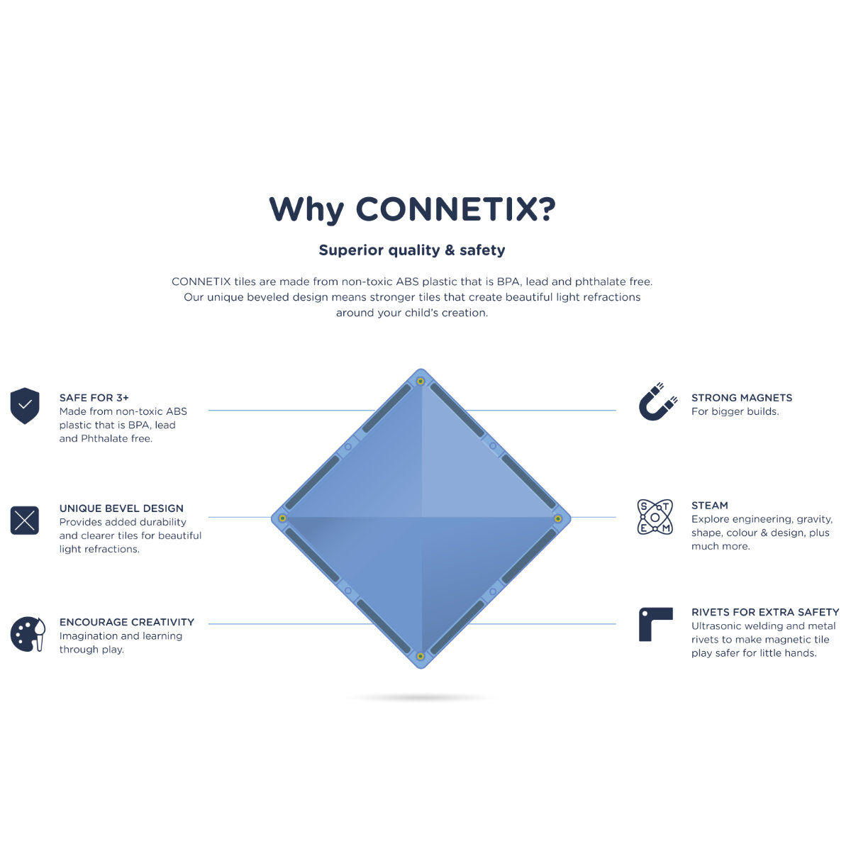 Connetix Magnetbausteine Light Up Star Pack – 28 Teile