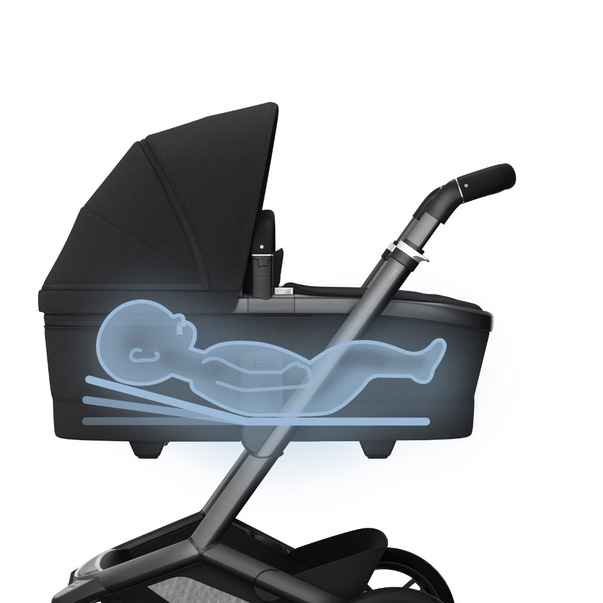 Maxi Cosi Fame Kombikinderwagen + Zubehör