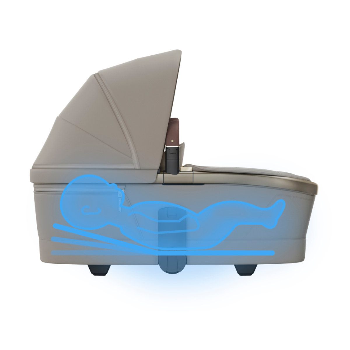 Maxi Cosi Fame Kinderwagen Set 3 in 1 inkl. Nuna ARRA Flex i-Size Babyschale