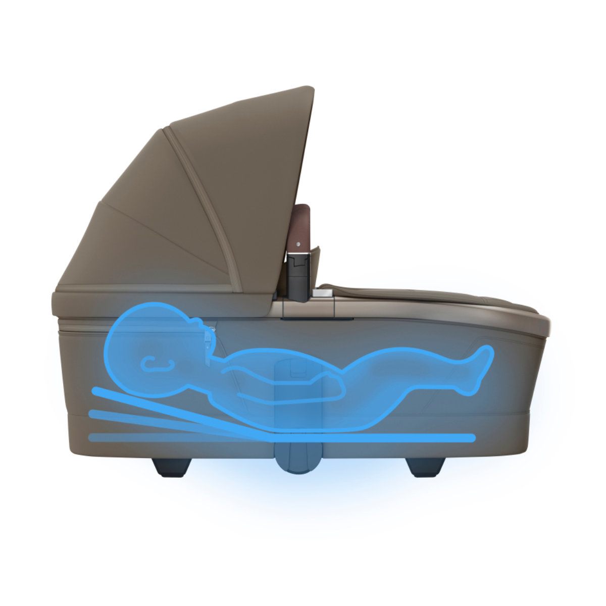 Maxi-Cosi Fame 3-in-1 Set + Coral Slide Pro & Isofix Basisstation