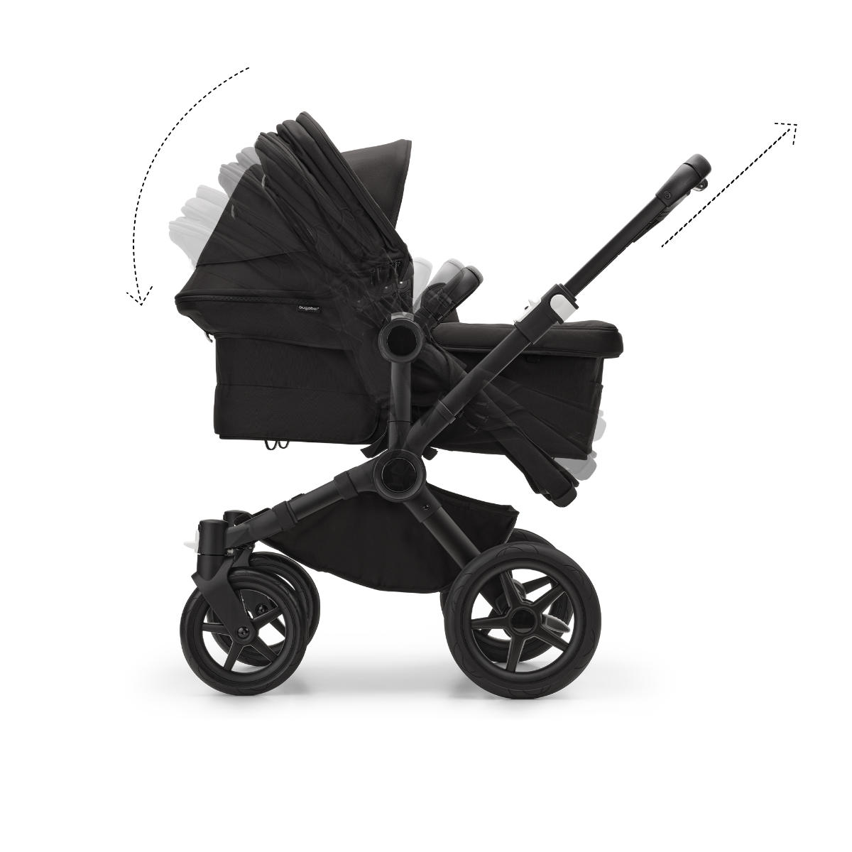 Bugaboo Donkey 5 Duo Geschwisterwagen