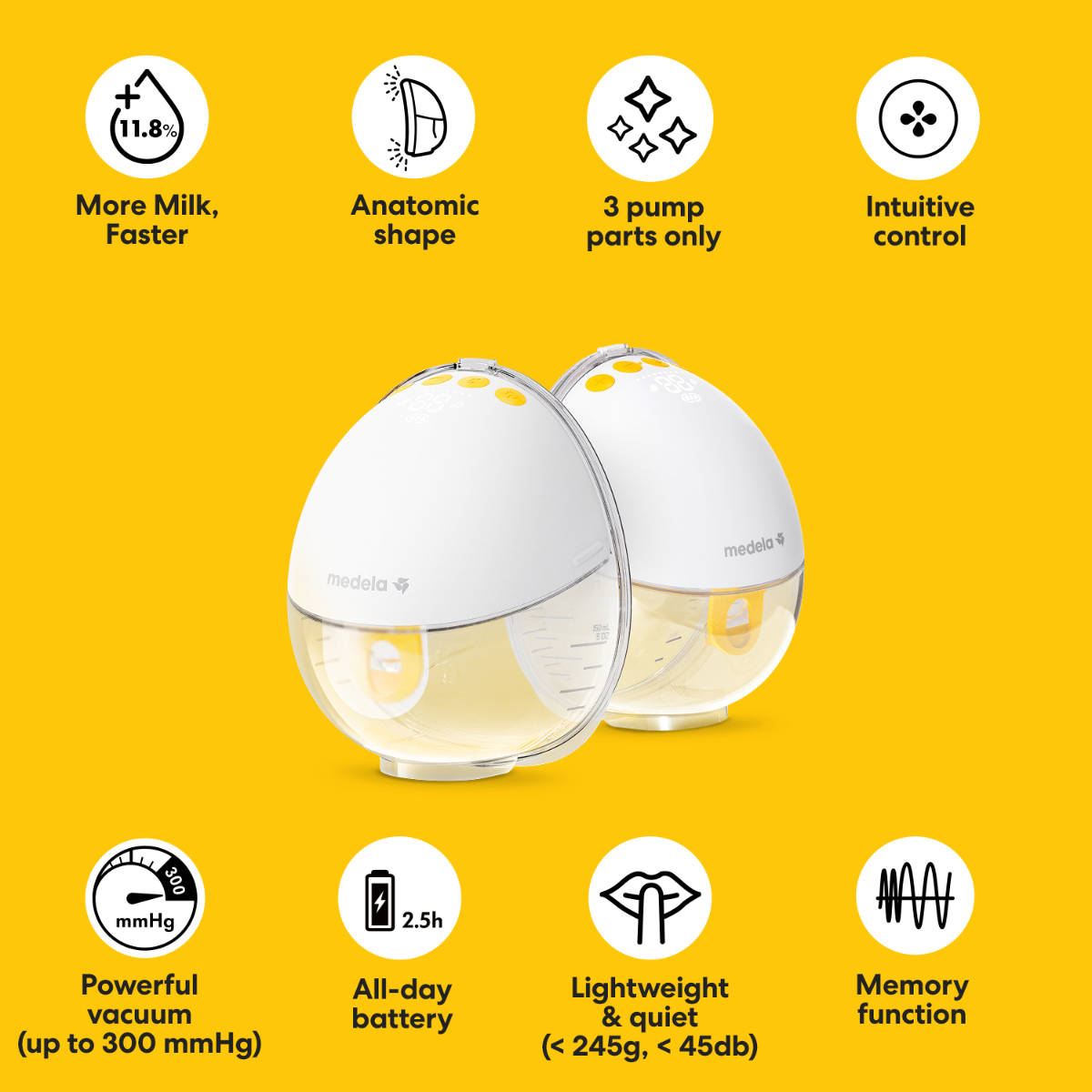 Medela Motion InBra Electric Double Breast Pump