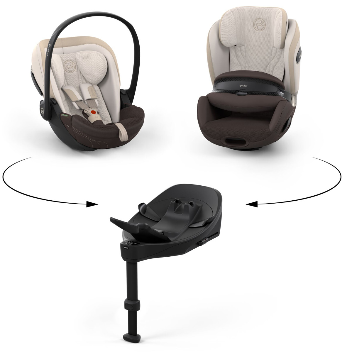 Cybex Base S i-Size Basisstation