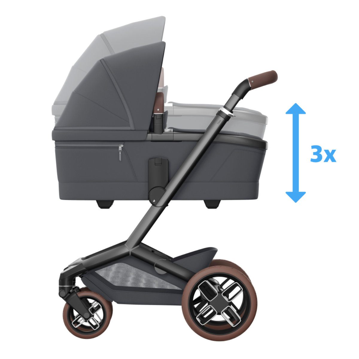 Maxi-Cosi Fame 3-in-1 Set + Coral Slide Pro & ISOFIX Base