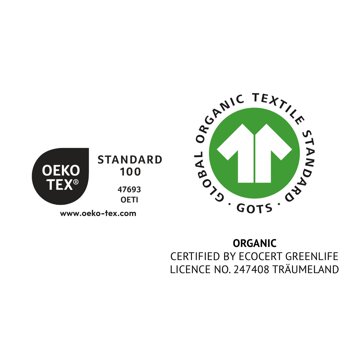 Träumeland Schlafsack LIEBMICH nach GOTS zertifiziert, 1.0 TOG
