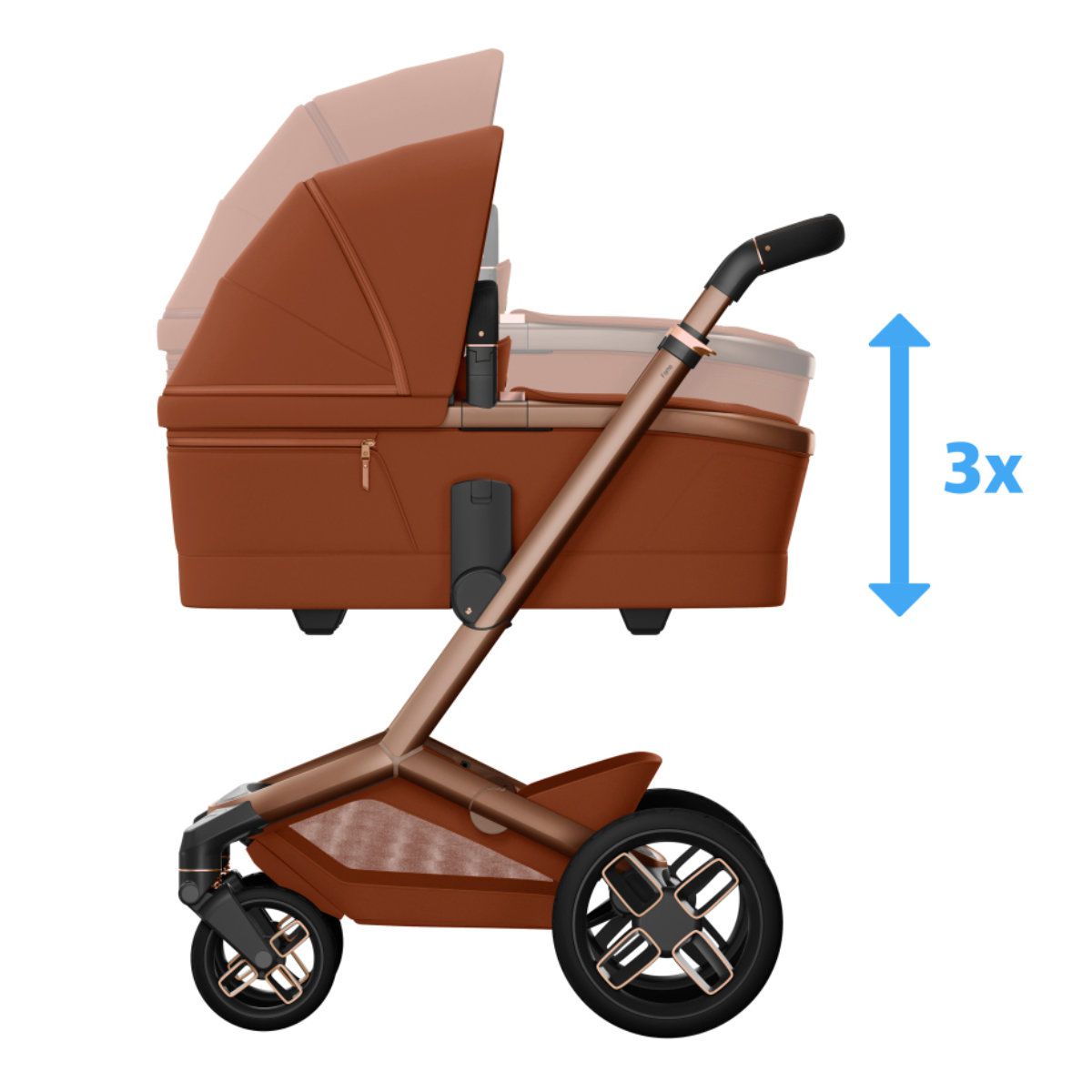 Maxi Cosi Fame Kinderwagen Set 3 in 1 inkl. Maxi Cosi Pebble Slide Pro i-Size Babyschale