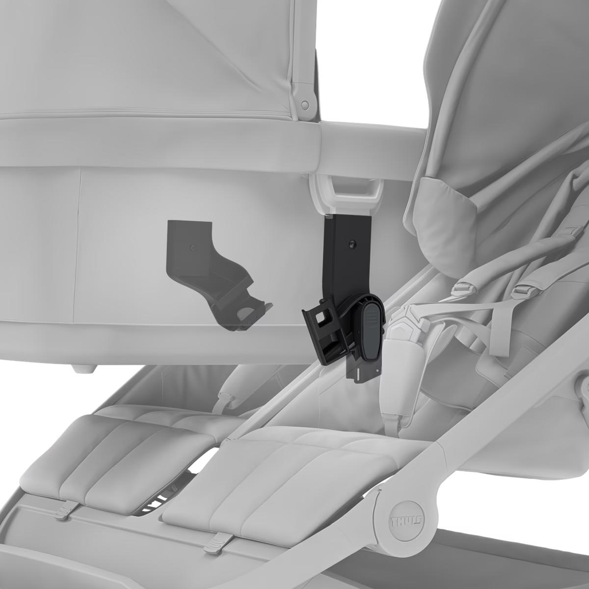 Thule Urban Glide 3 Double Babywannen-Adapter