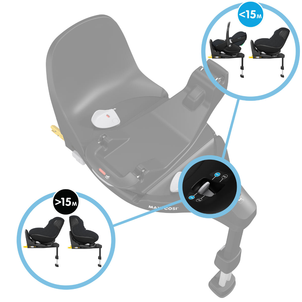 Maxi Cosi FamilyFix 360 Pro i-Size Base Station