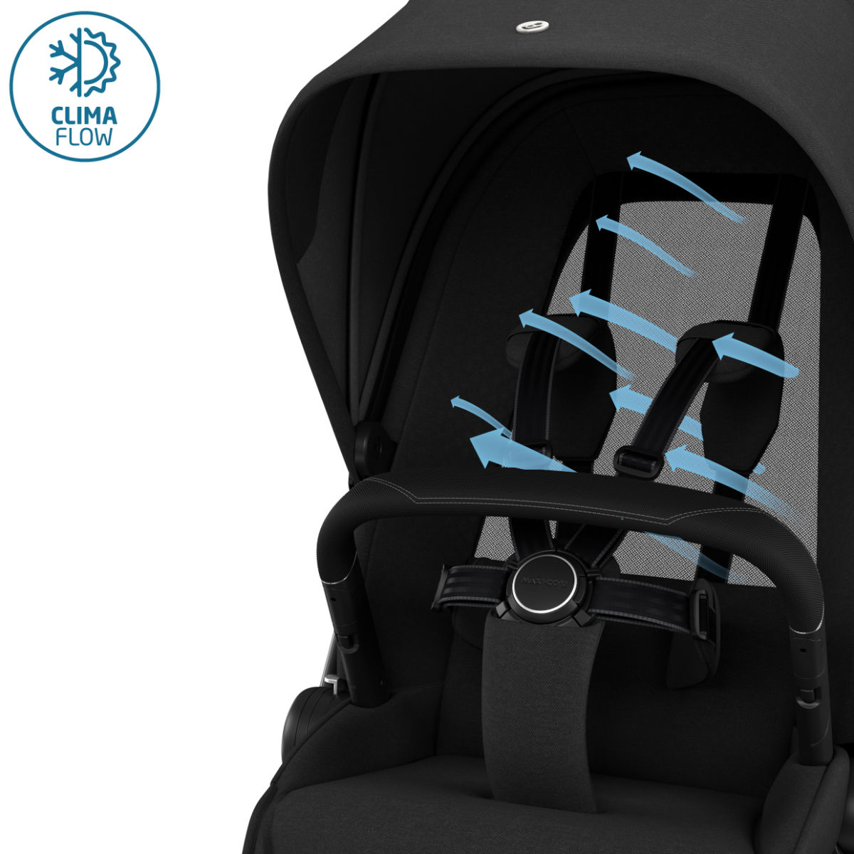 Maxi Cosi Fame Kombikinderwagen + Zubehör