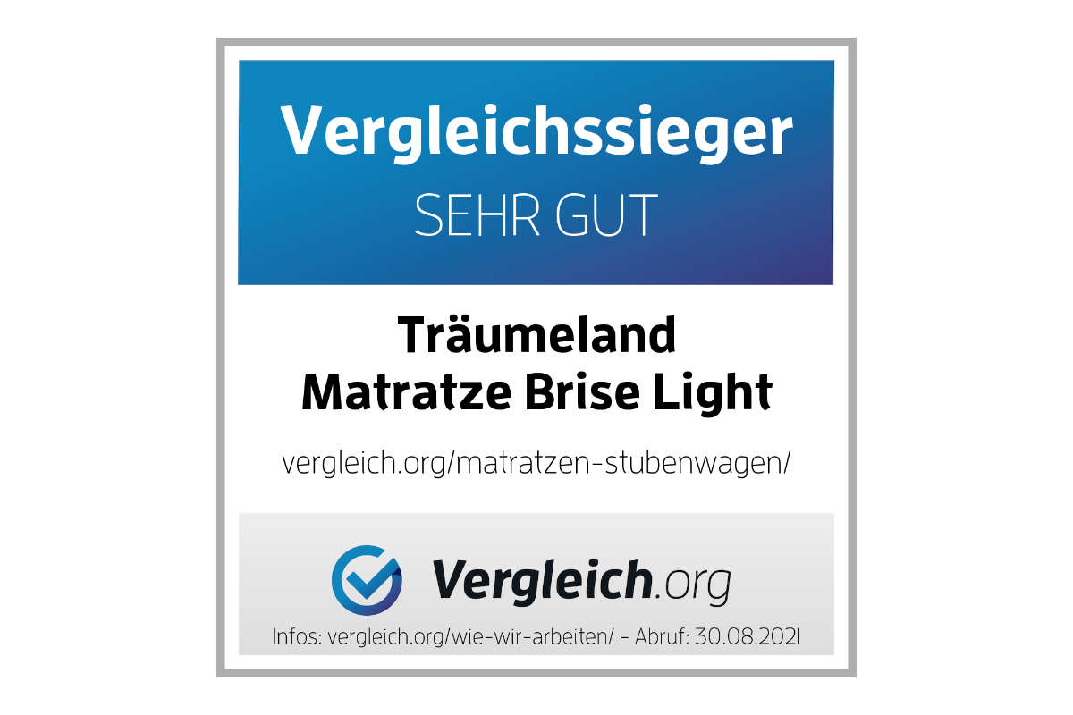 Träumeland Brise Light mattress for Bugaboo/Joolz/Easywalker/Thule strollers