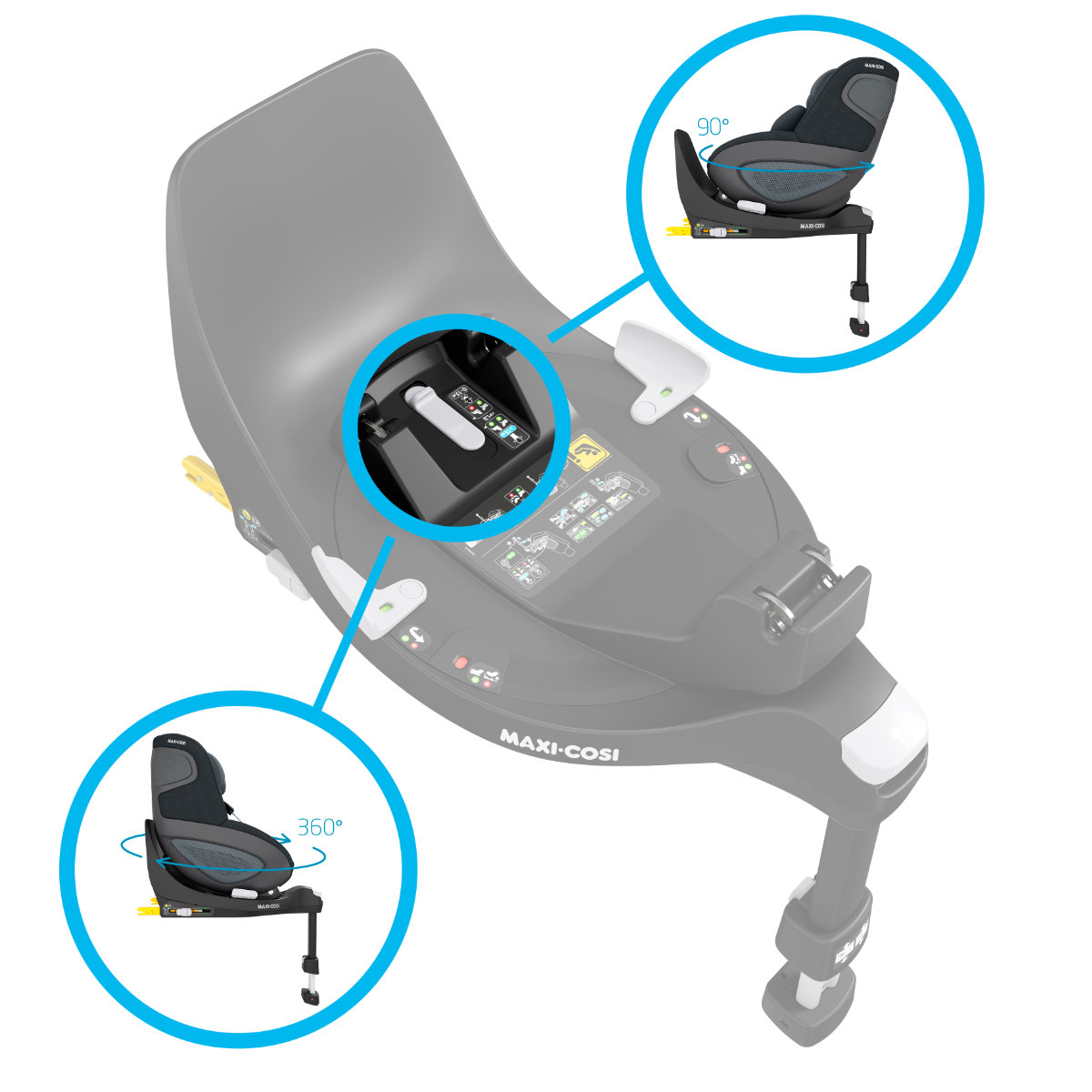 Maxi Cosi FamilyFix 360 i-Size Basisstation – 360° drehbar