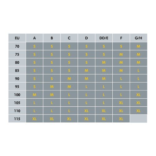 Medela Komfort-Top, Umstands- und Still-Top