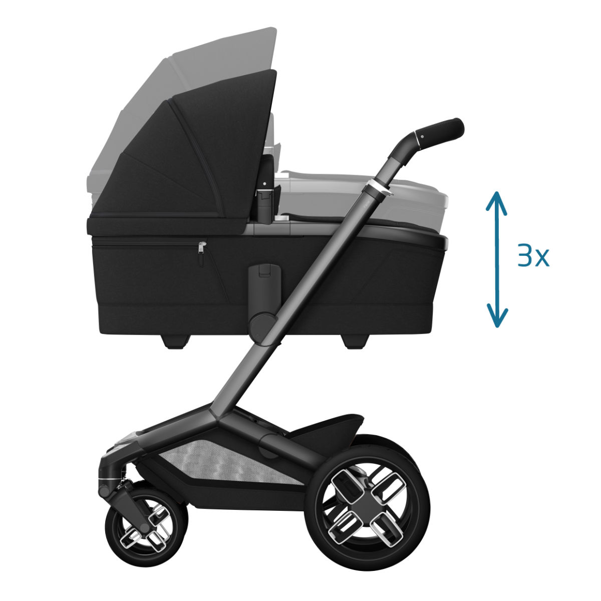 Maxi Cosi Fame Kombikinderwagen + Zubehör