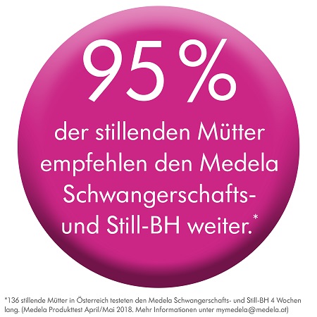 Medela Stützendes Bauchband