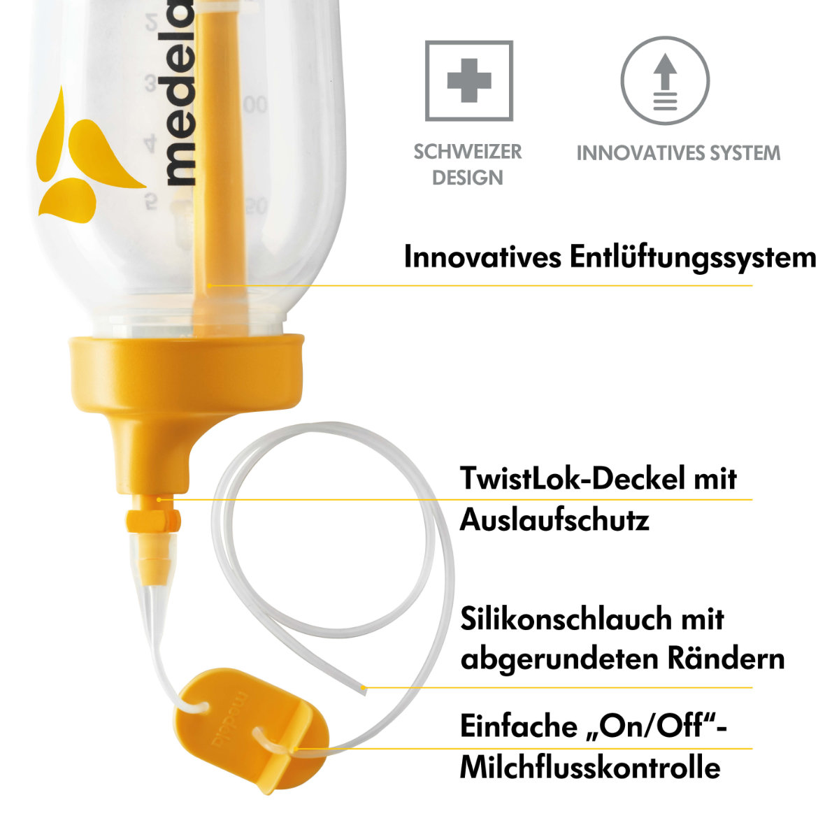 Medela Breastfeeding Set