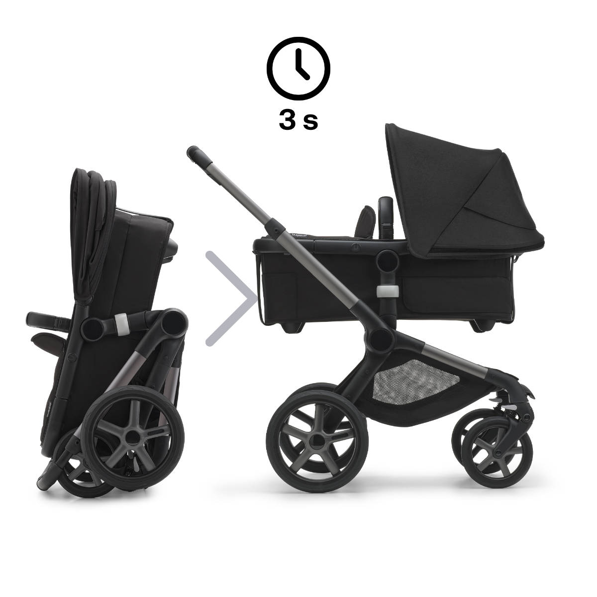 Bugaboo Fox 5 Kinderwagen Set All in One