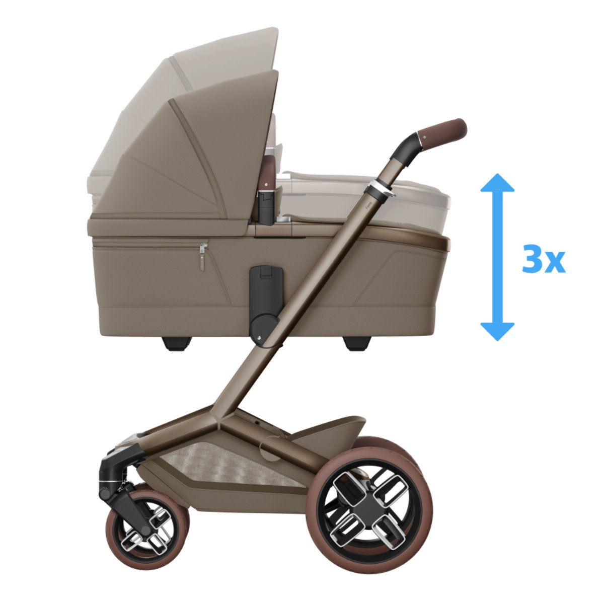 Maxi-Cosi Fame 3-in-1 Set + Coral Slide Pro & Isofix Basisstation
