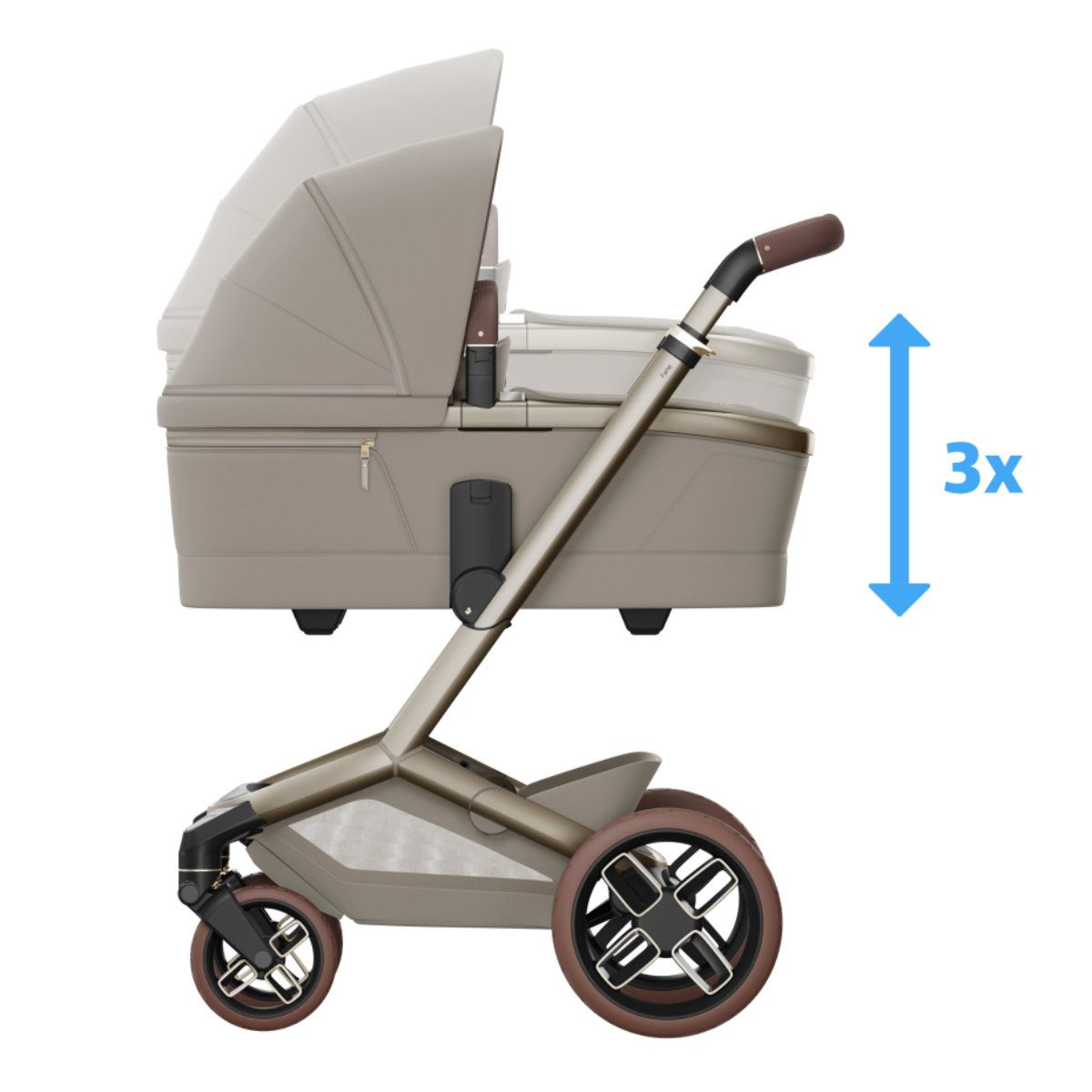 Maxi Cosi Fame Kinderwagen Set 3 in 1 inkl. Nuna ARRA Flex i-Size Babyschale