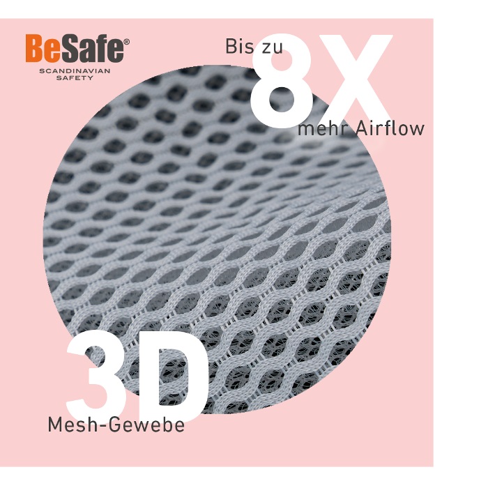 BeSafe iZi Flex FIX i-Size Autositze
