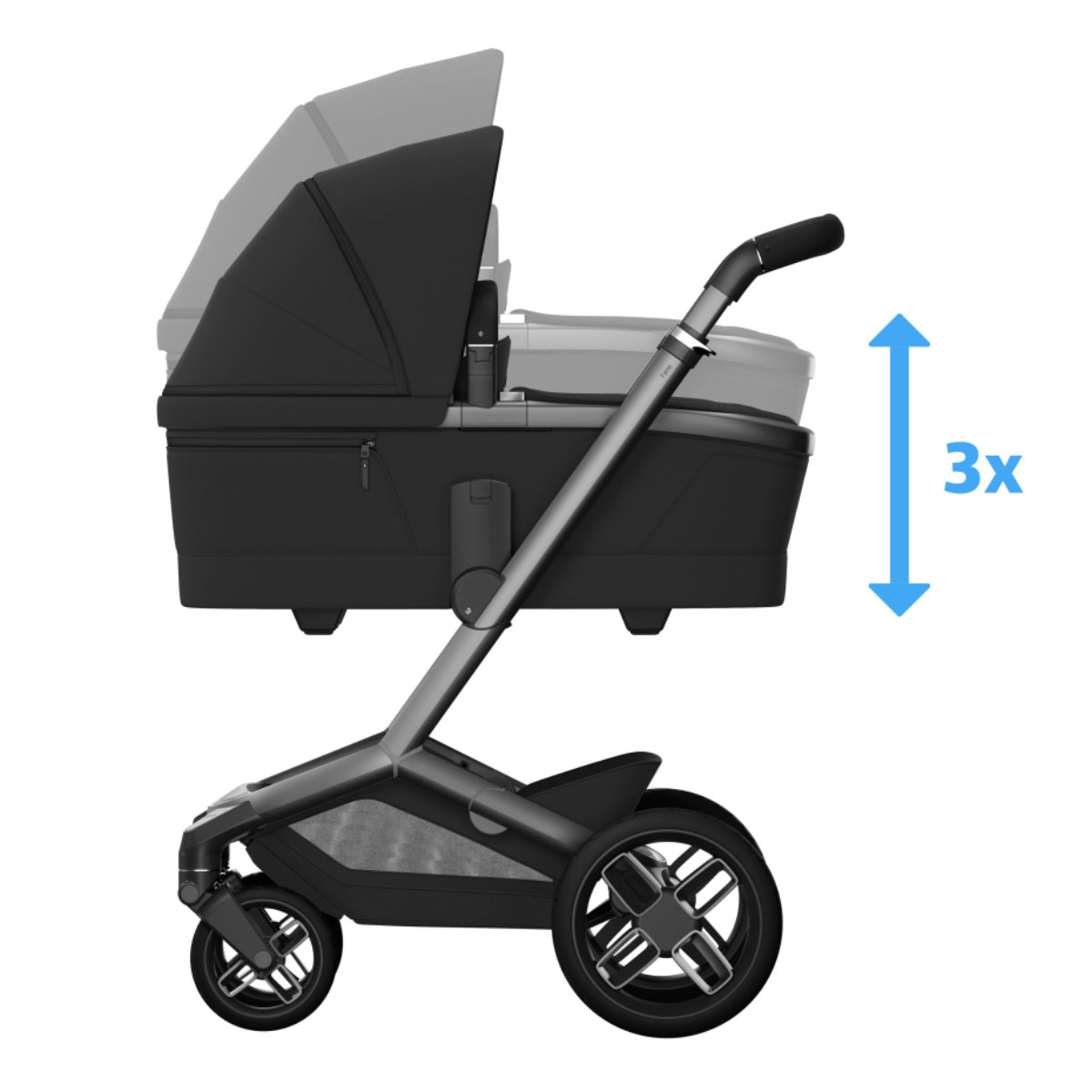 Maxi Cosi Fame Babywanne